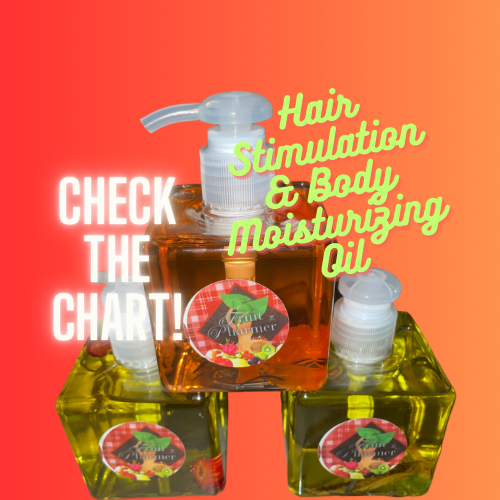 Tropical blend Fruitful Skin and Hair Oil