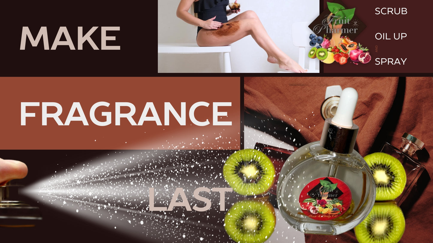 Boost Your Scent Game with Fruit Pharmer Kiwi Oil - SCENT BOOSTING OIL (KIWII LIMITED FRAGRANCE)